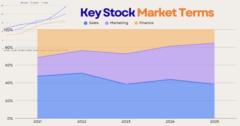 what are stocks