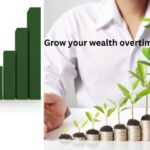 what is compound growth in investing